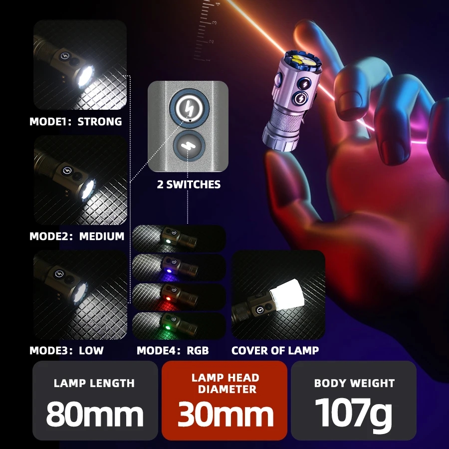 Powerful 2000LM EDC Flashlight - đánh giá và giá Edc Daily Carry
