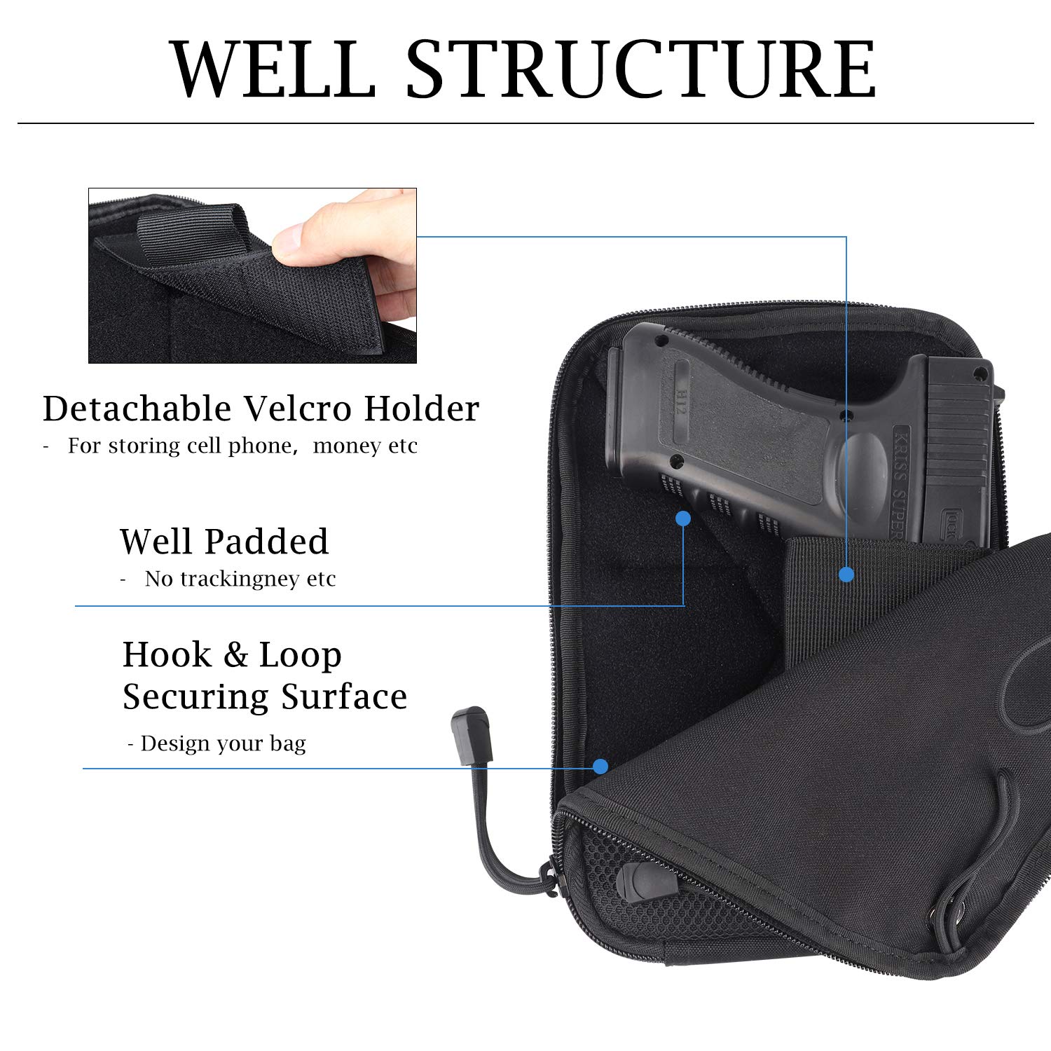Molle Tactical Concealed Gun H - đánh giá và giá Edc Concealed Carry Fanny Pack