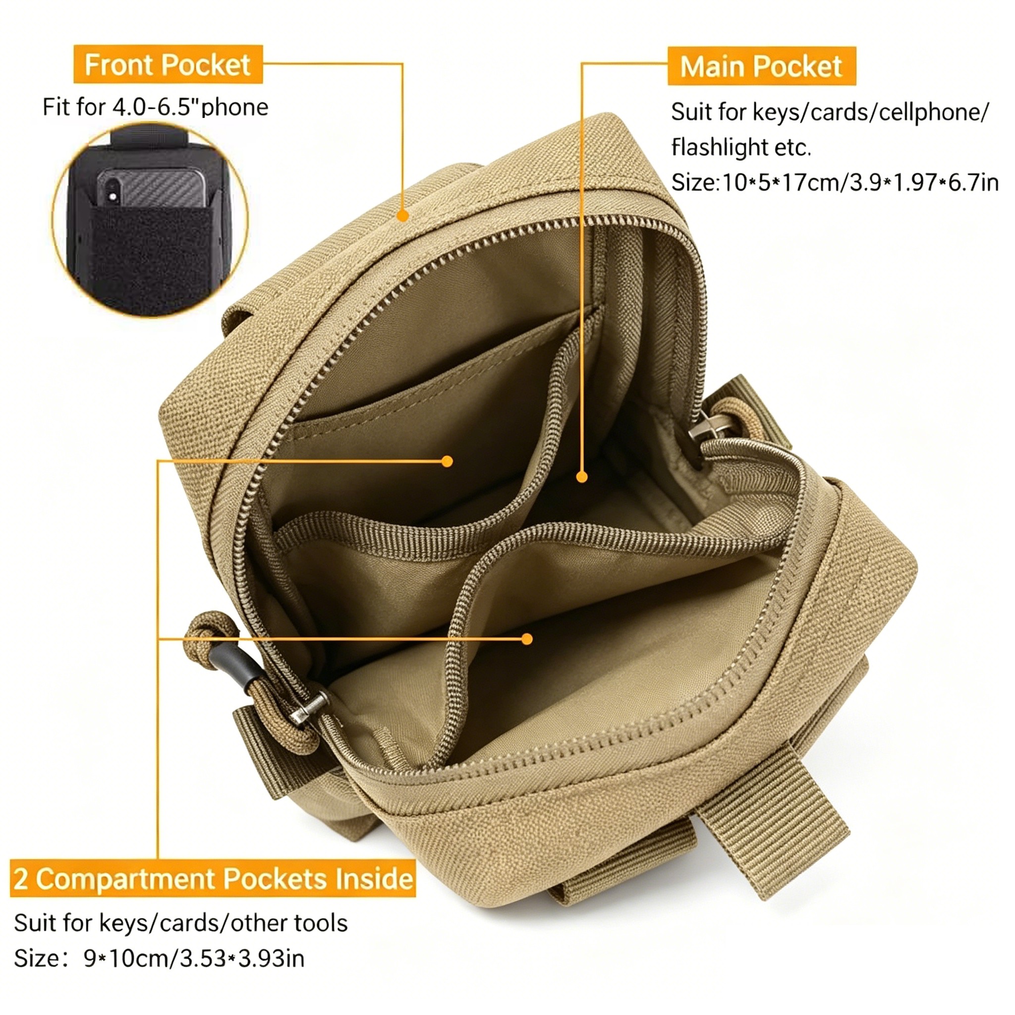 Multipurpose Tactical MOLLE ED - đánh giá và giá Edc Everyday Carry Bag